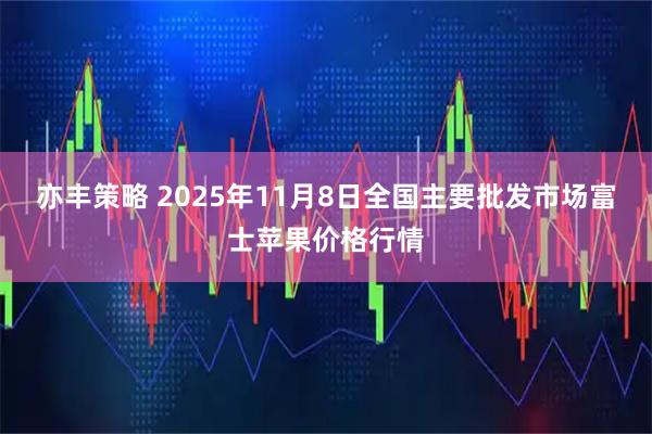 亦丰策略 2025年11月8日全国主要批发市场富士苹果价格行情