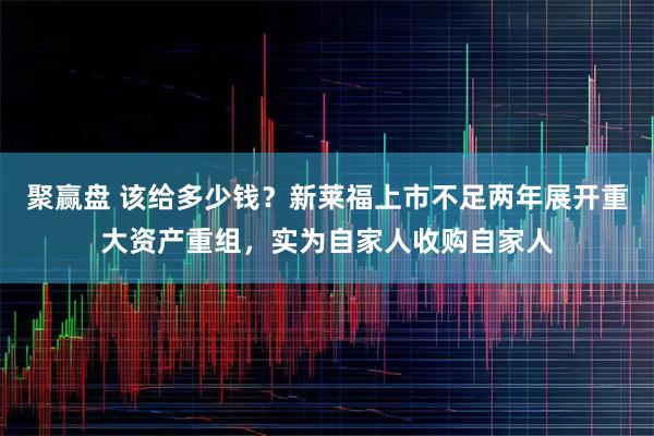 聚赢盘 该给多少钱？新莱福上市不足两年展开重大资产重组，实为自家人收购自家人